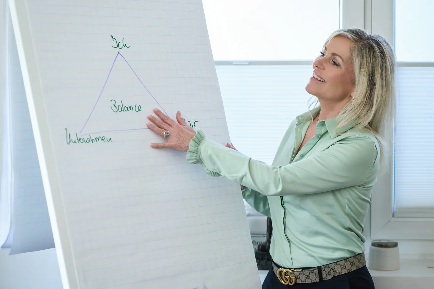 Ulrike von den Driesch erläutert am Flipchart die Balance zwischen Mensch und Unternehmen