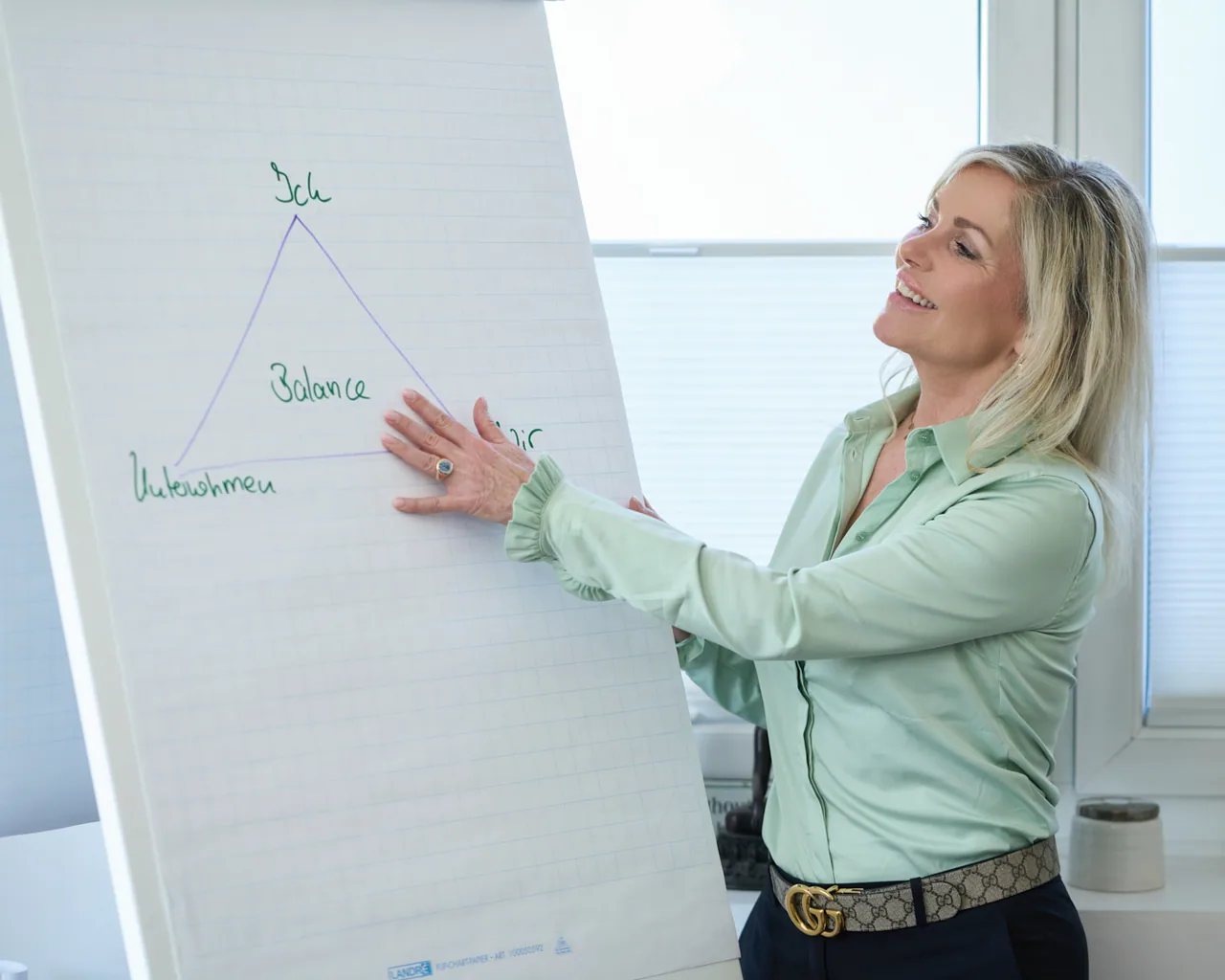 Ulrike von den Driesch entwickelt ein Konzept am Flipchart